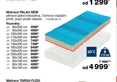 Matrace PALAU NEW