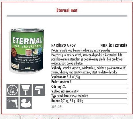 Eternal mat
