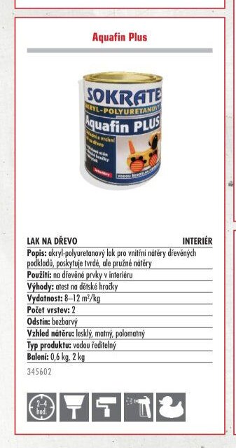 Aquafin Plus