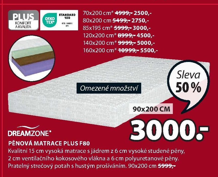 Pěnová matrace PLUS F80