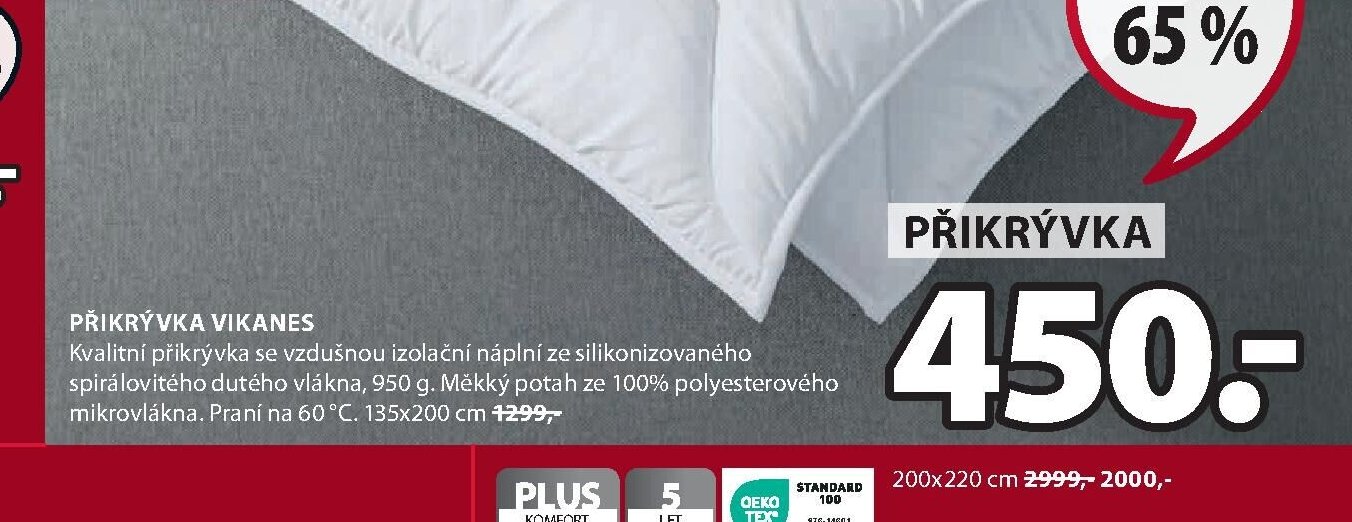 PŘIKRÝVKA VIKANES
