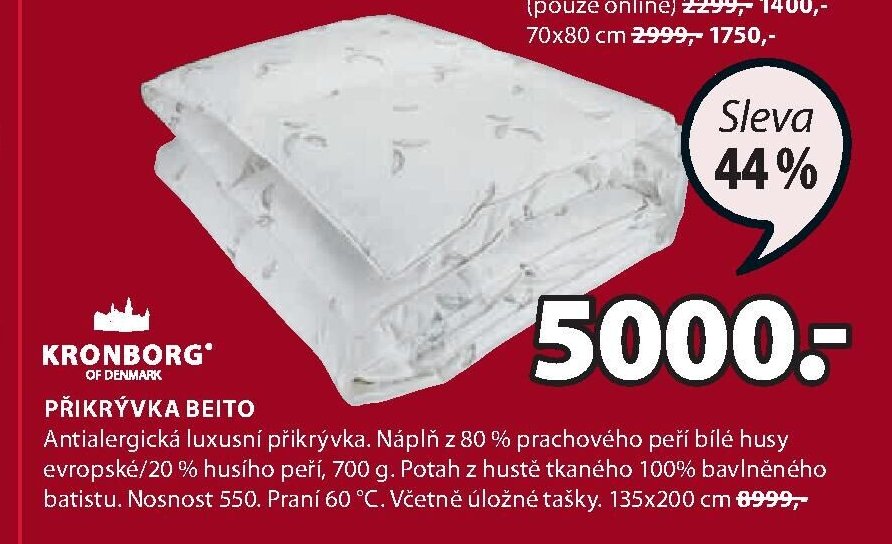 PŘIKRÝVKA BEITO