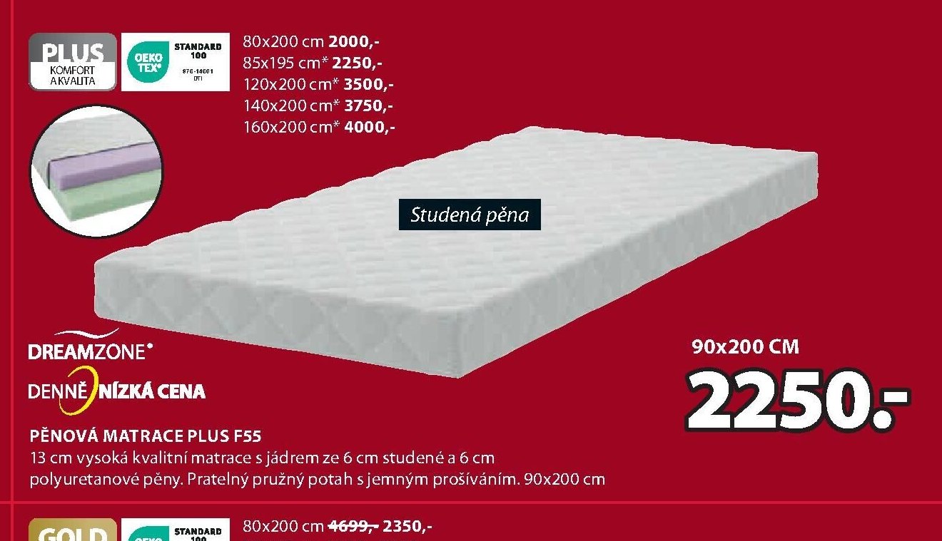 Pěnová matrace PLUS F55