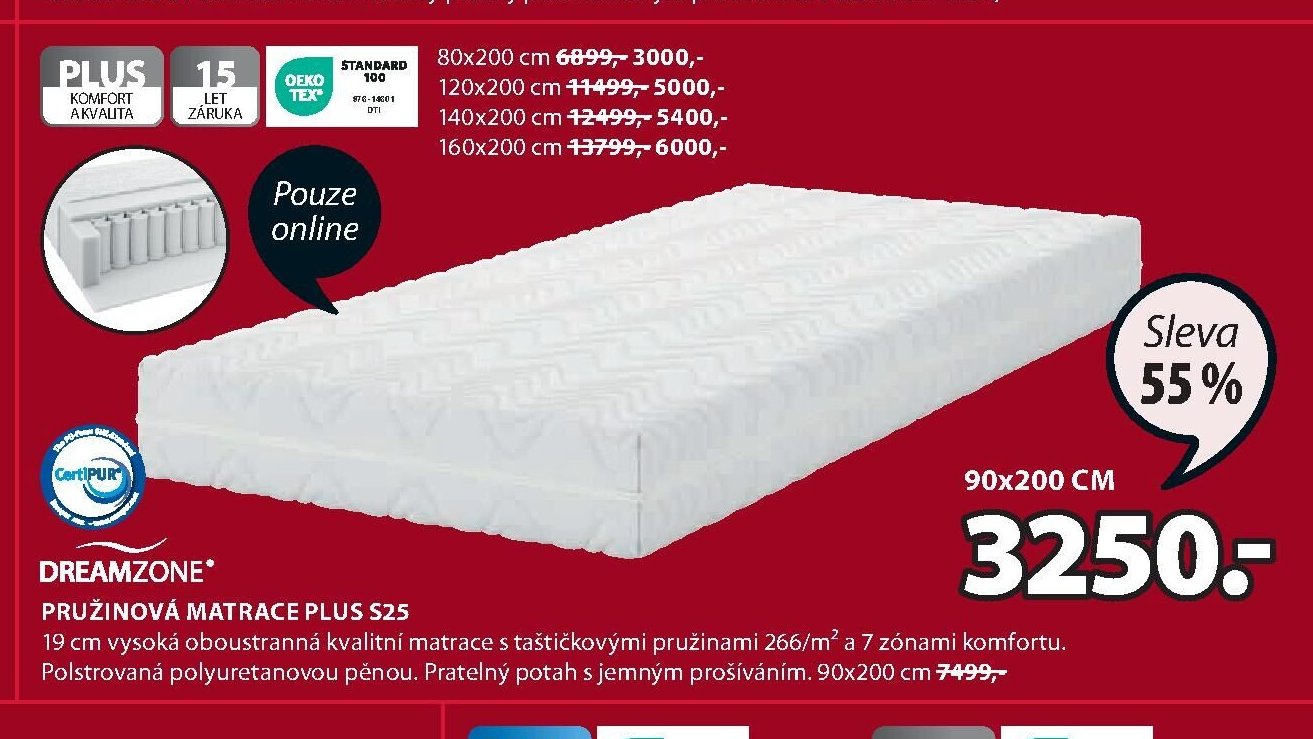 Pružinová matrace PLUS S25