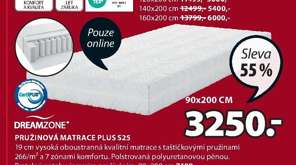 Pružinová matrace Plus S25