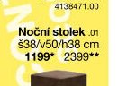 Noční stolek