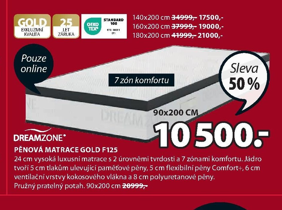 Pěnová matrace GOLD F125