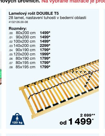 Lamelový rošt DOUBLE T5