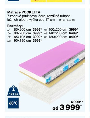 Matrace POCKETTA