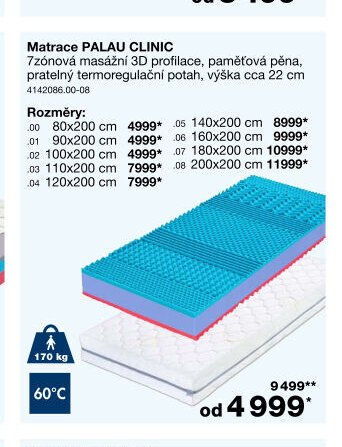 Matrace PALAU CLINIC
