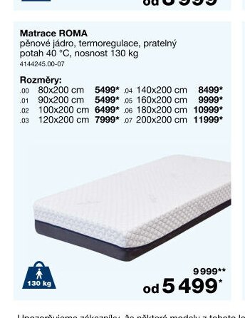 Matrace ROMA