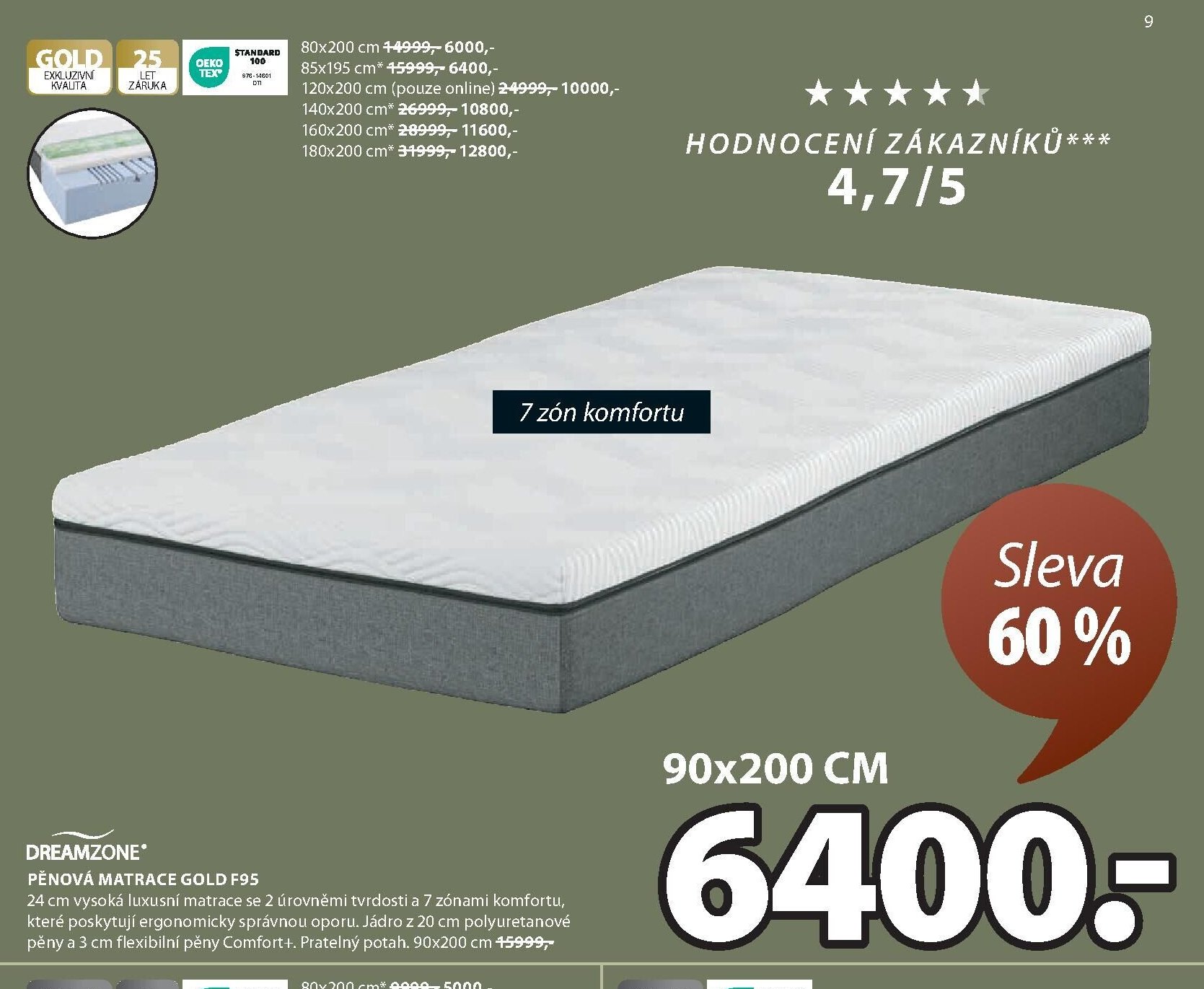 DREAMZONE PĚNOVÁ MATRACE GOLD F95