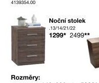 Noční stolek