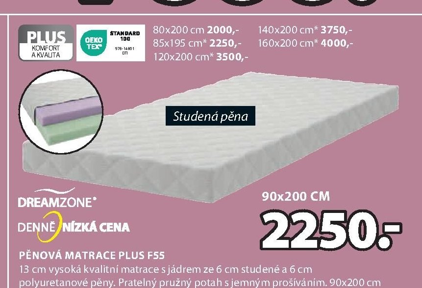 Pěnová matrace PLUS F55