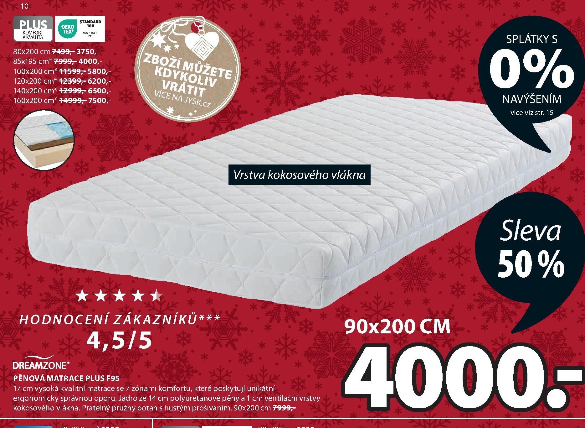 Pěnová matrace PLUS F95
