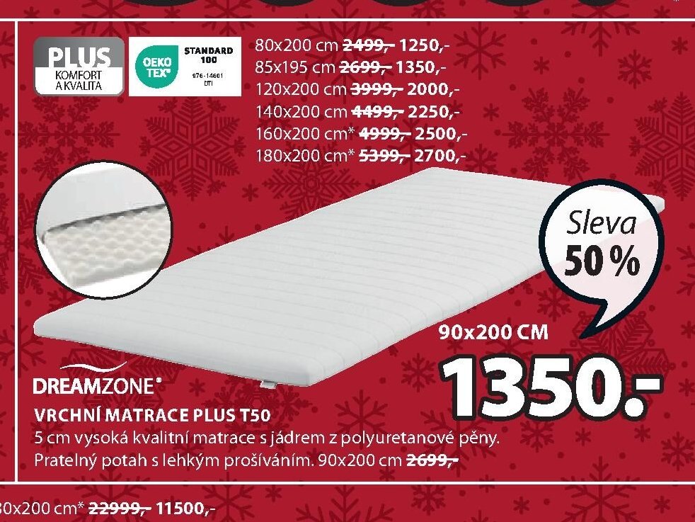 VRCHNÍ MATRACE PLUS T50