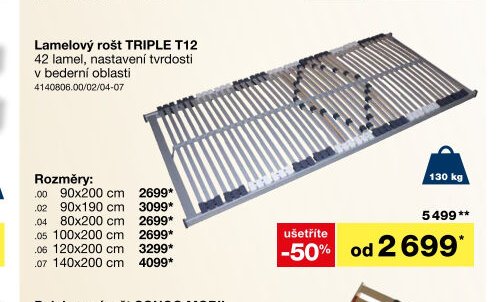 Lamelový rošt TRIPLE T12