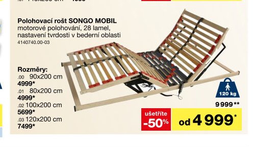 Polohovací rošt SONGO MOBIL