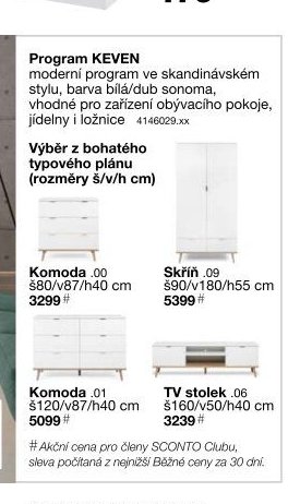 Program KEVEN