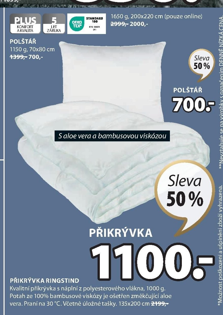 PŘIKRÝVKA RINGSTIND