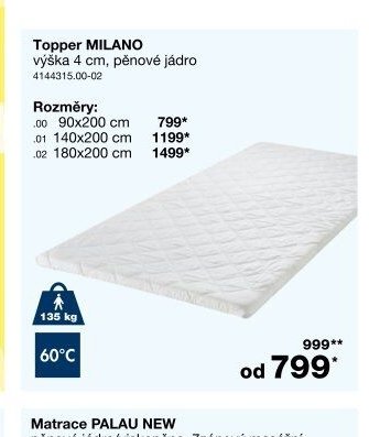 Topper MILANO