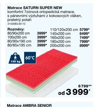 Matrace SATURN SUPER NEW