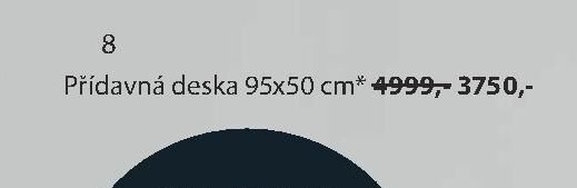 Přídavná deska