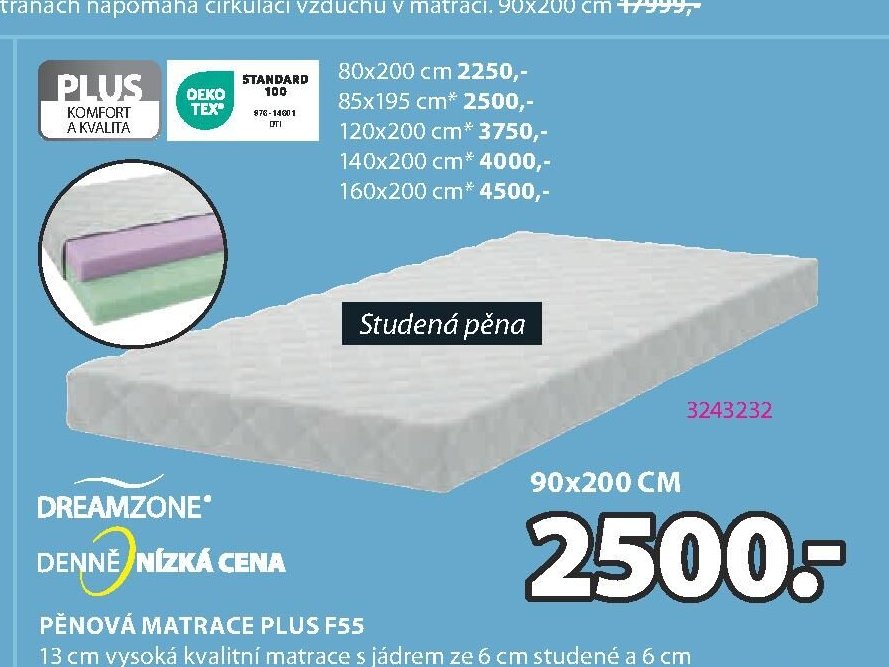 PĚNOVÁ MATRACE PLUS F55