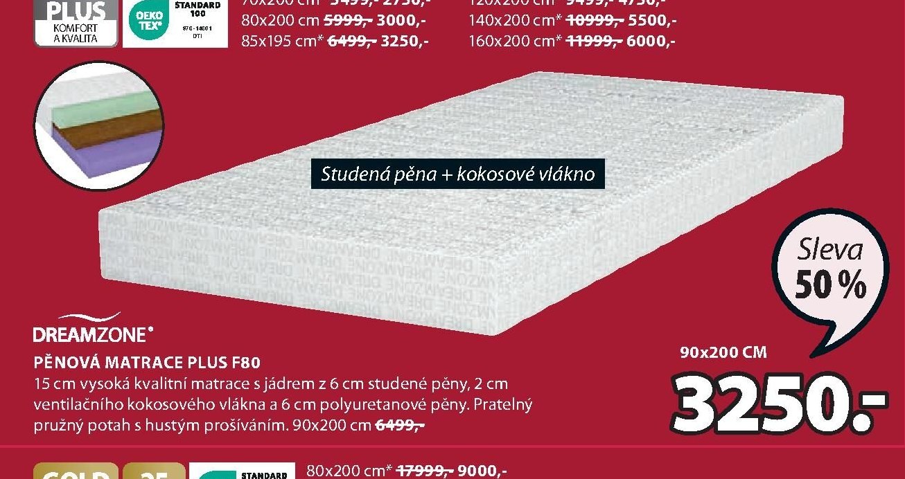 Pěnová matrace PLUS F80