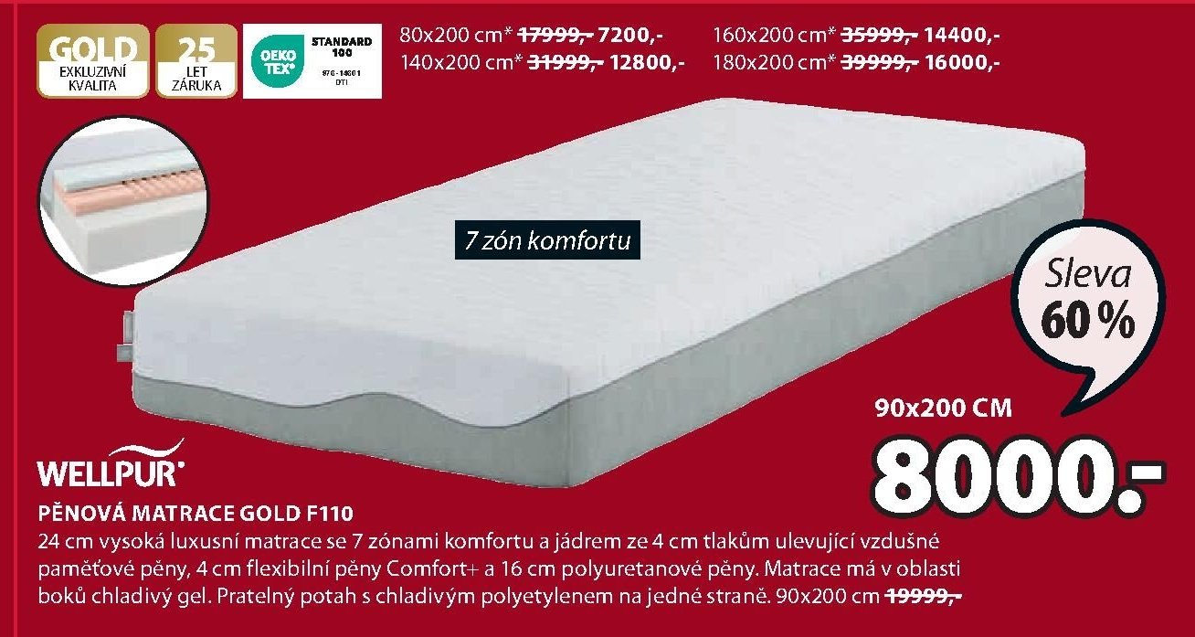 WELLPUR PĚNOVÁ MATRACE GOLD F110