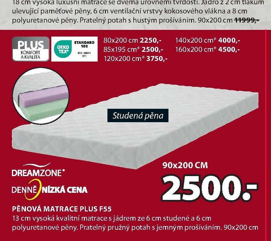 PĚNOVÁ MATRACE PLUS F55