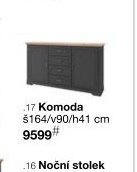 Program JASMIN Komoda (17)