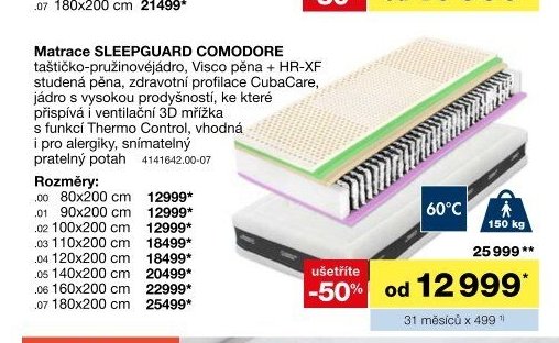 Matrace SLEEPGUARD COMODORE