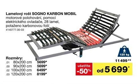Lamelový rošt SOGNO KARBON MOBIL