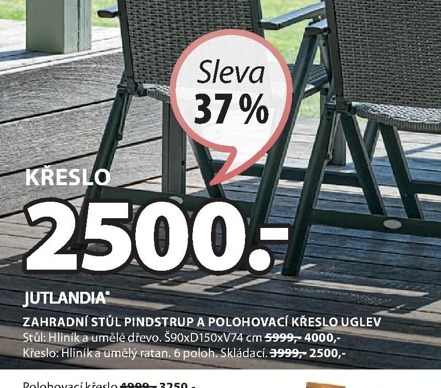 Polohovací křeslo UGLEV