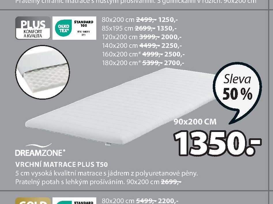 VRCHNÍ MATRACE PLUS T50