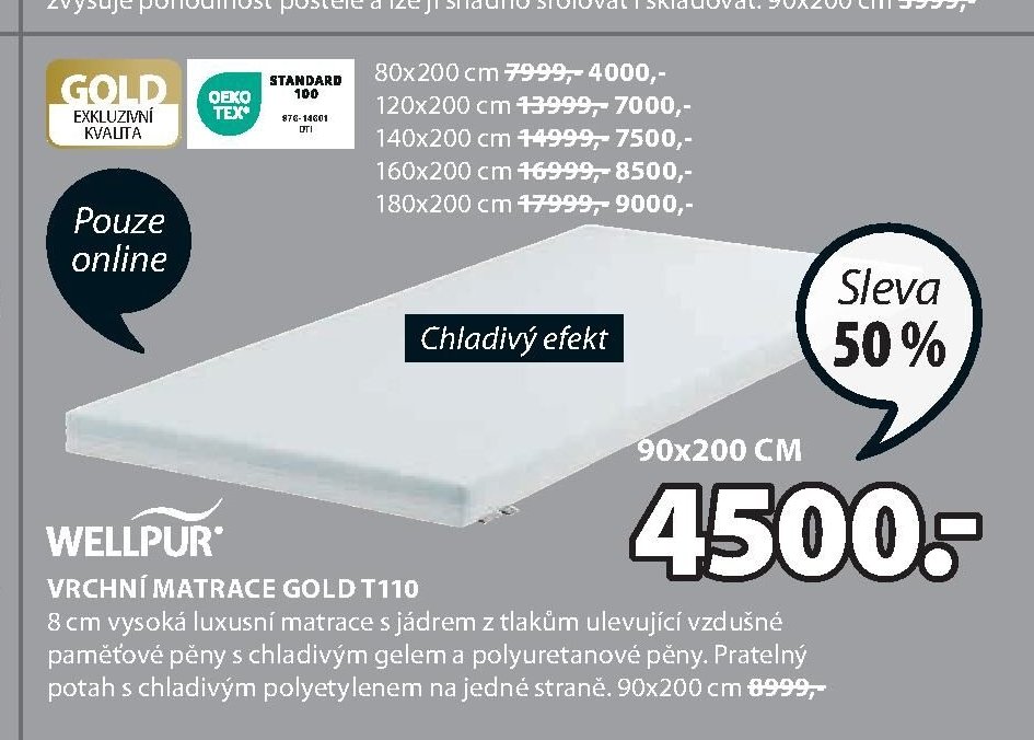 VRCHNÍ MATRACE GOLD T110