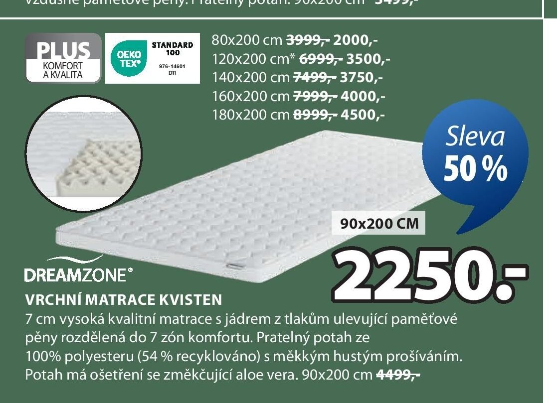 Vrchní matrace DREAMZONE KVISTEN