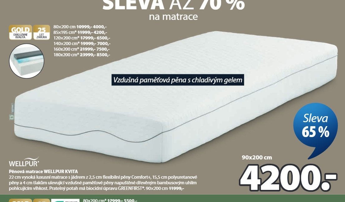 Pěnová matrace WELLPUR KVITA