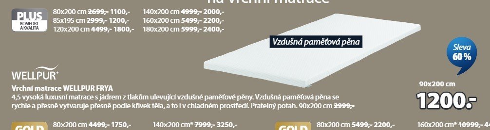 Vrchní matrace WELLPUR FRYA