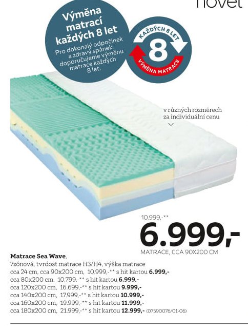 Matrace Sea Wave