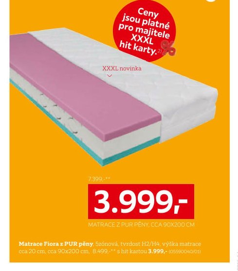 Matrace Fiora z PUR pěny