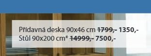 Přídavná deska