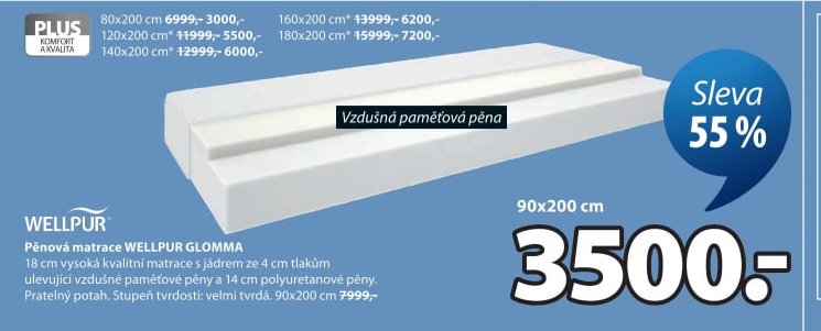 Pěnová matrace WELLPUR GLOMMA