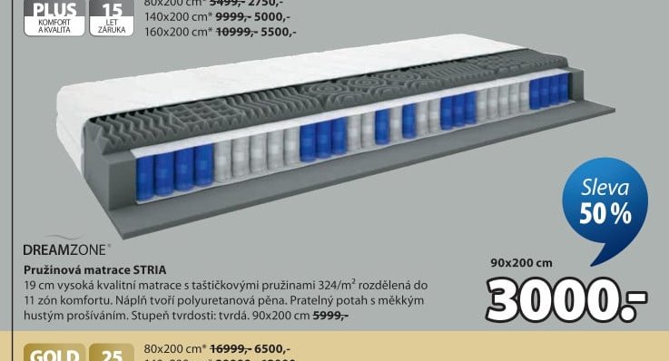Pružinová matrace STRIA